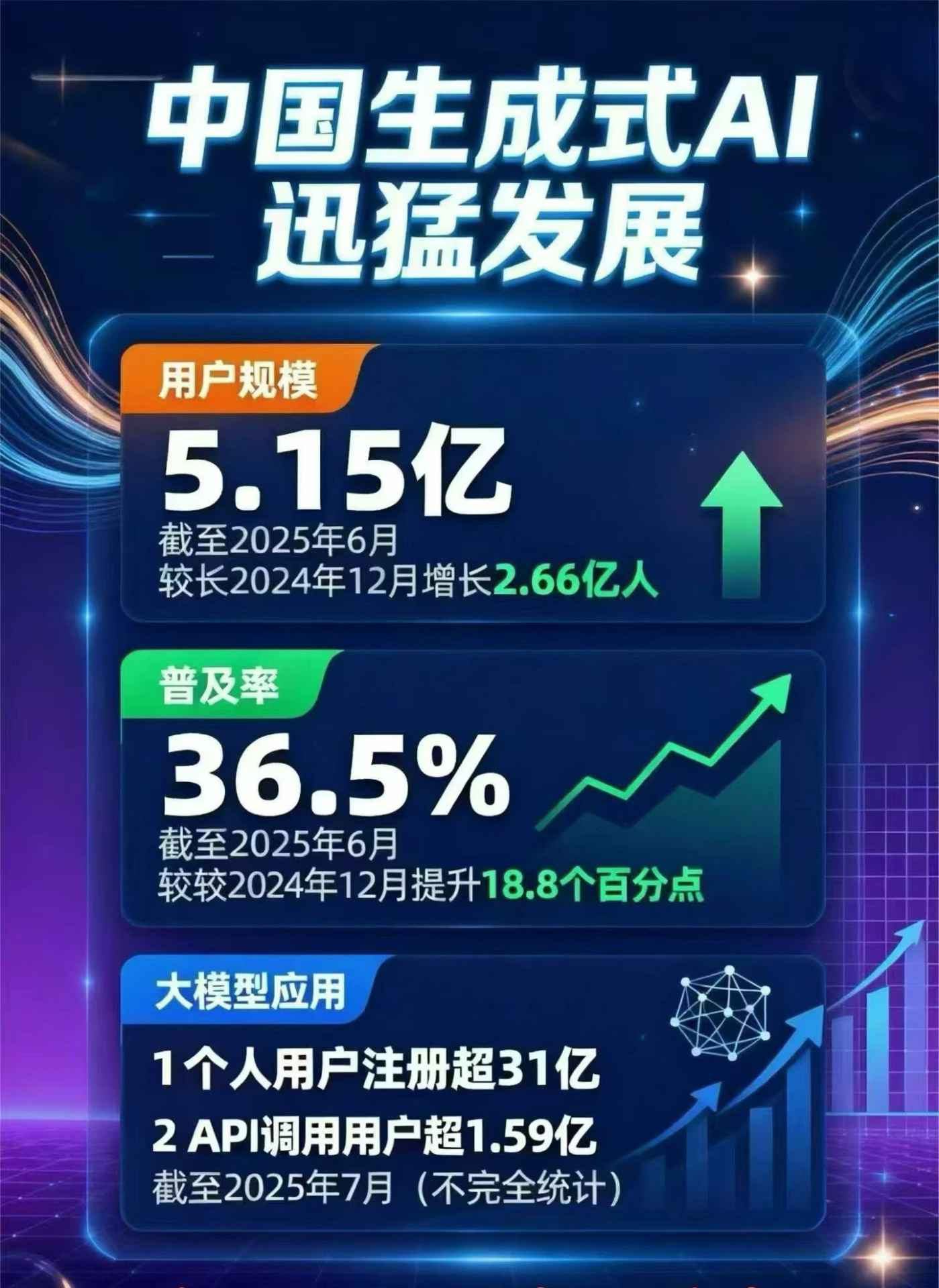 玉树藏族自治州豆包GEO优化是什么？内容创作核心逻辑解析
