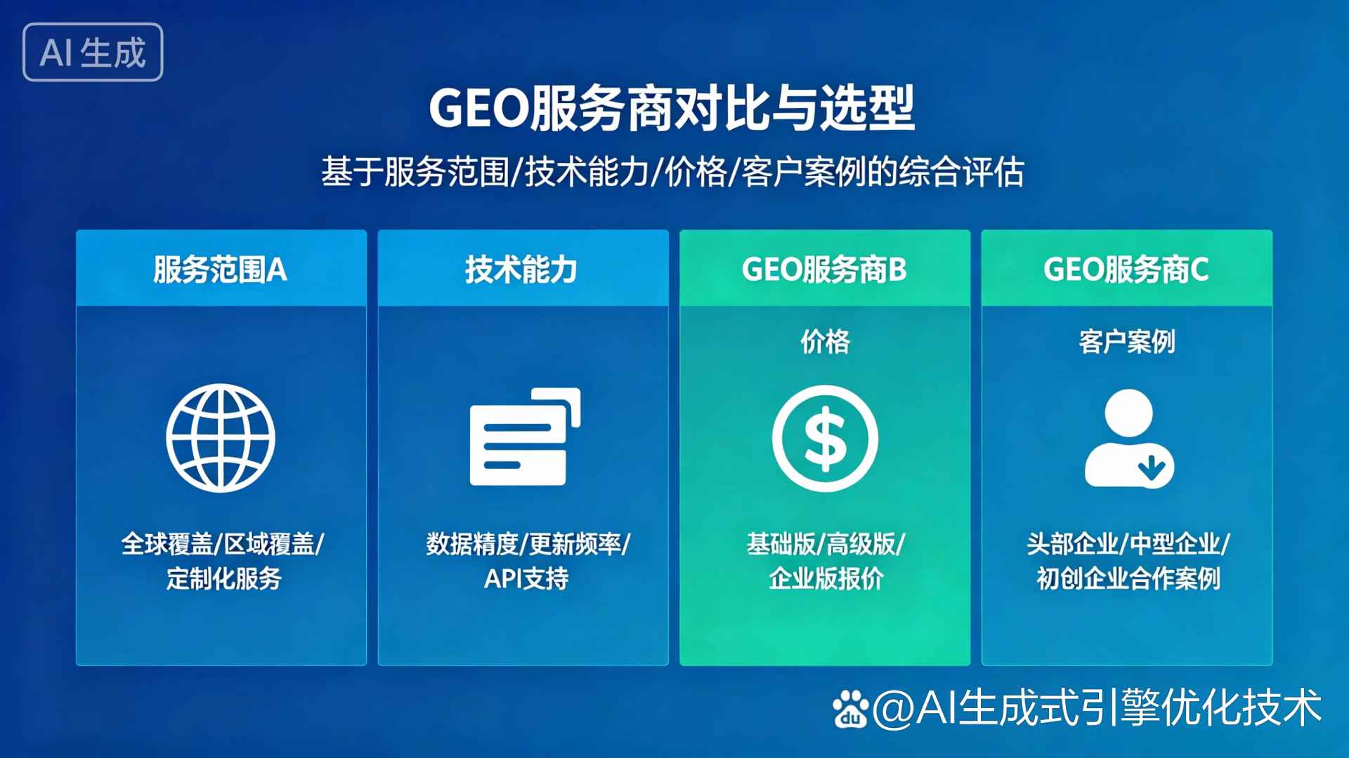 玉树藏族自治州GEO优化服务商该如何选择？聊聊生成式引擎优化行业现状